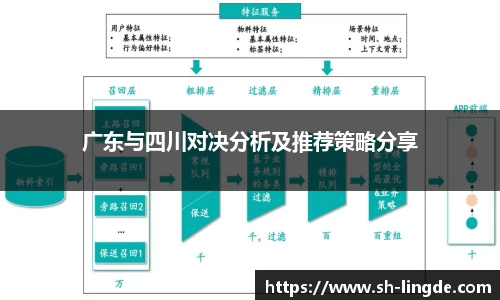 广东与四川对决分析及推荐策略分享