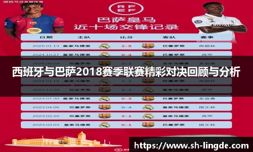 西班牙与巴萨2018赛季联赛精彩对决回顾与分析